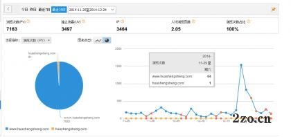 百度联盟账号被封怎么办